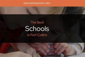 Top-Rated Fort Collins Schools (2024) | Best Schools in America: Top Public & Private Options