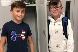 Top-Rated Heritage Grove Middle School: A Guide Best Schools in America: Top Public & Private Options Top-Rated Heritage Grove Middle School: A Guide | Best Schools in America: Top Public & Private Options