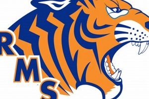 Top Randleman Middle School: A Guide Best Schools in America: Top Public & Private Options Top Randleman Middle School: A Guide | Best Schools in America: Top Public & Private Options