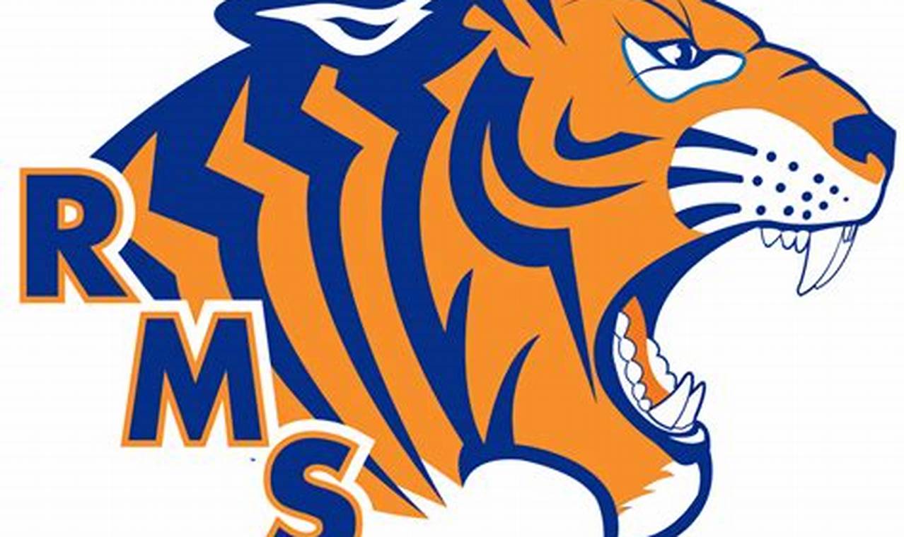 Top Randleman Middle School: A Guide | Best Schools in America: Top Public & Private Options