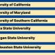 Top Schools with Best Criminal Justice Programs 2024 | Best Schools in America: Top Public & Private Options