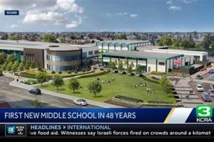 Discover Fern Bacon Middle School: A Parent's Guide | Best Schools in America: Top Public & Private Options