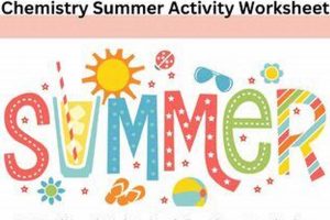 High School Eco-Chemistry: A Guide | Best Schools in America: Top Public & Private Options