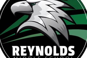 Explore Reynolds Middle School: A Parent's Guide | Best Schools in America: Top Public & Private Options