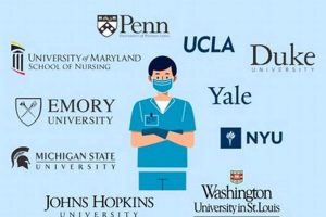 Top Best Nursing Schools Undergrad Programs Best Schools in America: Top Public & Private Options Top Best Nursing Schools Undergrad Programs | Best Schools in America: Top Public & Private Options