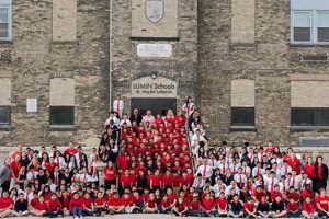 Top Private Middle Schools Near Me: A Guide | Best Schools in America: Top Public & Private Options