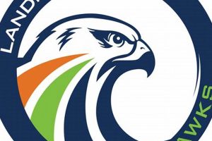 Top Landmark Middle School Programs &amp; Education | Best Schools in America: Top Public & Private Options