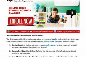 Online High School Science Programs | Best Schools in America: Top Public & Private Options