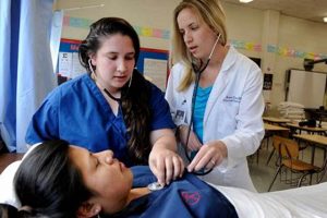 Best High School Classes for Future Nurses | Best Schools in America: Top Public & Private Options