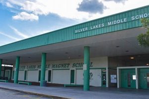 Top Silver Lakes Middle School: A Guide Best Schools in America: Top Public & Private Options Top Silver Lakes Middle School: A Guide | Best Schools in America: Top Public & Private Options