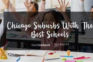 Top Chicago Middle Schools: 2024 Guide Best Schools in America: Top Public & Private Options Top Chicago Middle Schools: 2024 Guide | Best Schools in America: Top Public & Private Options