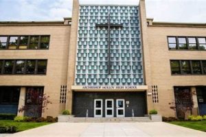 Top-Rated Catholic Schools in Queens, NY | Best Schools in America: Top Public & Private Options