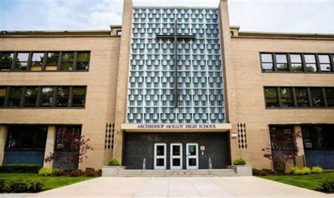 Top-Rated Catholic Schools in Queens, NY | Best Schools in America: Top Public & Private Options