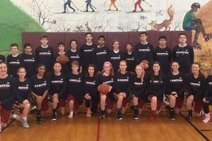 Discover Gibbons Middle School: A Parent's Guide Best Schools in America: Top Public & Private Options Discover Gibbons Middle School: A Parent's Guide | Best Schools in America: Top Public & Private Options