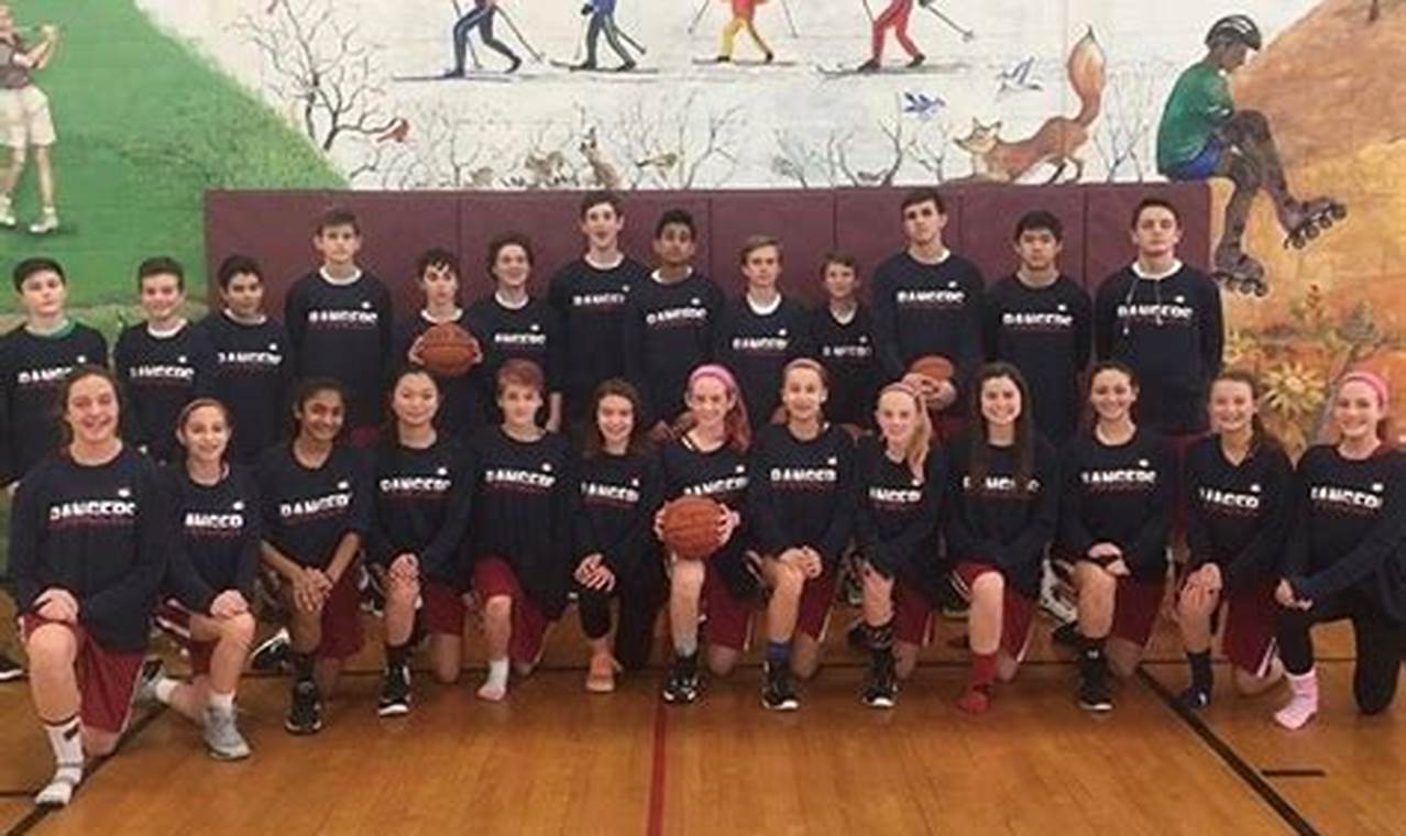 Discover Gibbons Middle School: A Parent's Guide | Best Schools in America: Top Public & Private Options