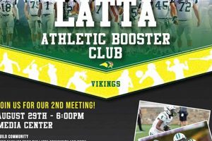 How To Organize A Booster Club For High School Sports | Best Schools in America: Top Public & Private Options