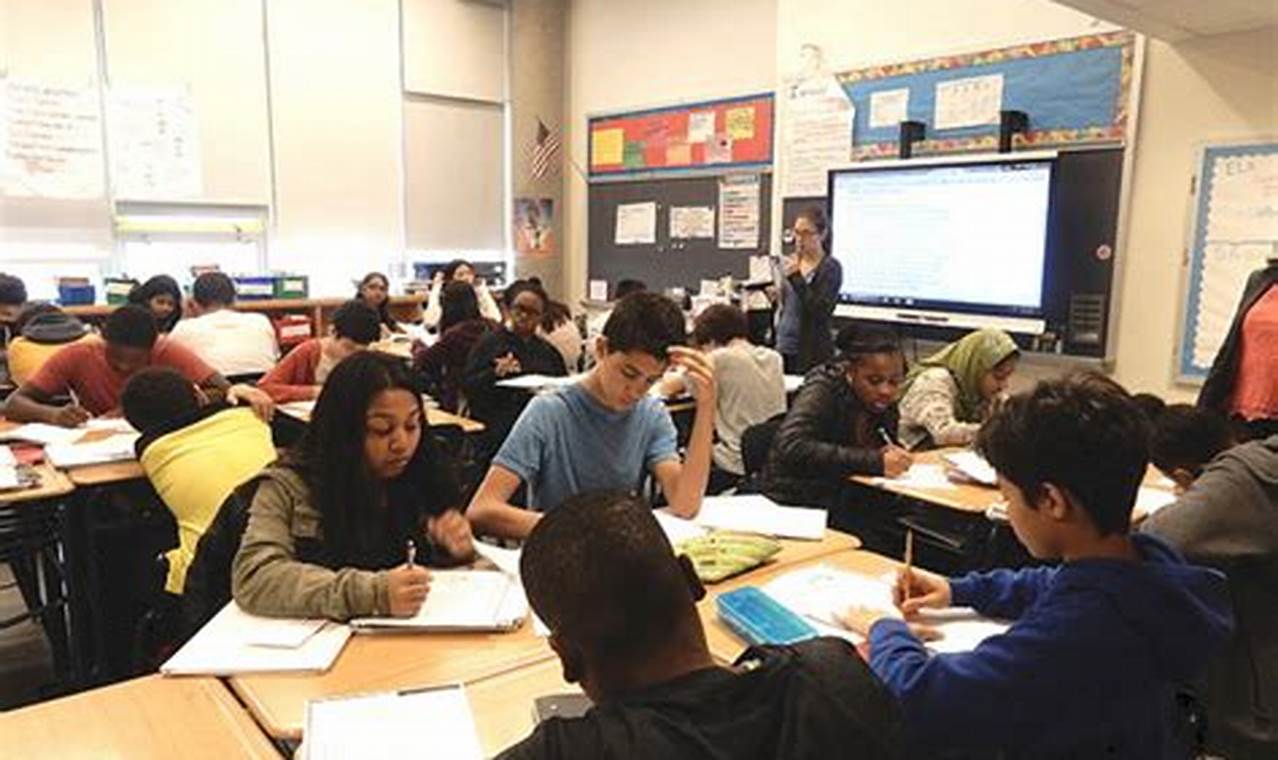 Top Middle Schools in Queens: 2024 Guide Best Schools in America: Top Public & Private Options Top Middle Schools in Queens: 2024 Guide | Best Schools in America: Top Public & Private Options