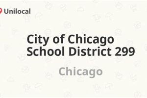 Your High School District: 299 Guide | Best Schools in America: Top Public & Private Options