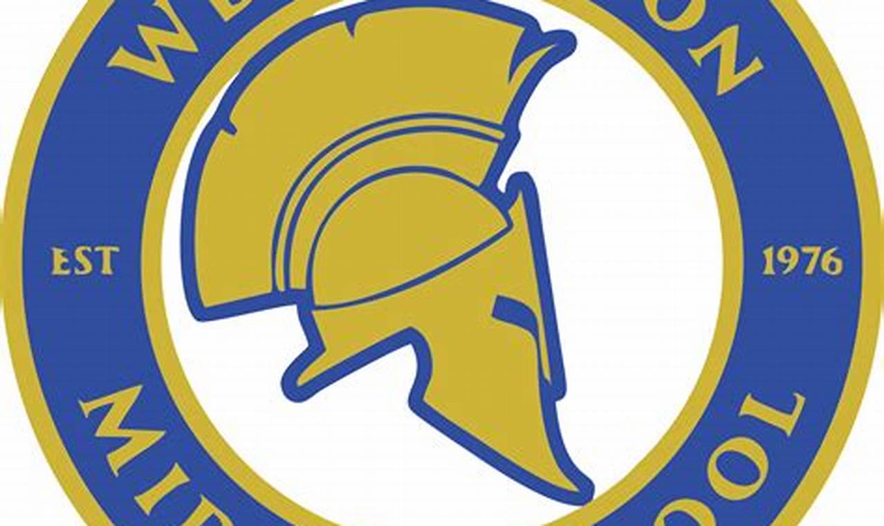 Best West Wilson Middle School: Info & More Best Schools in America: Top Public & Private Options Best West Wilson Middle School: Info & More | Best Schools in America: Top Public & Private Options