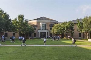 Top DFW Private Schools: 2024 Guide | Best Schools in America: Top Public & Private Options