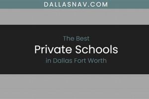 Top Dallas Fort Worth Private Schools & Academies Best Schools in America: Top Public & Private Options Top Dallas Fort Worth Private Schools & Academies | Best Schools in America: Top Public & Private Options