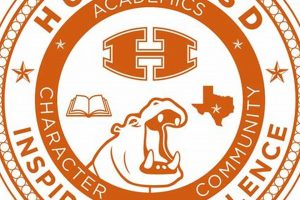 Explore Farley Middle School: A Parent's Guide Best Schools in America: Top Public & Private Options Explore Farley Middle School: A Parent's Guide | Best Schools in America: Top Public & Private Options