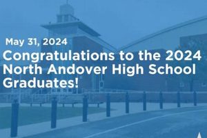 North Andover High School Graduation 2024 | Best Schools in America: Top Public & Private Options