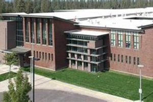 Thriving at Mountainside Middle School: A Guide Best Schools in America: Top Public & Private Options Thriving at Mountainside Middle School: A Guide | Best Schools in America: Top Public & Private Options