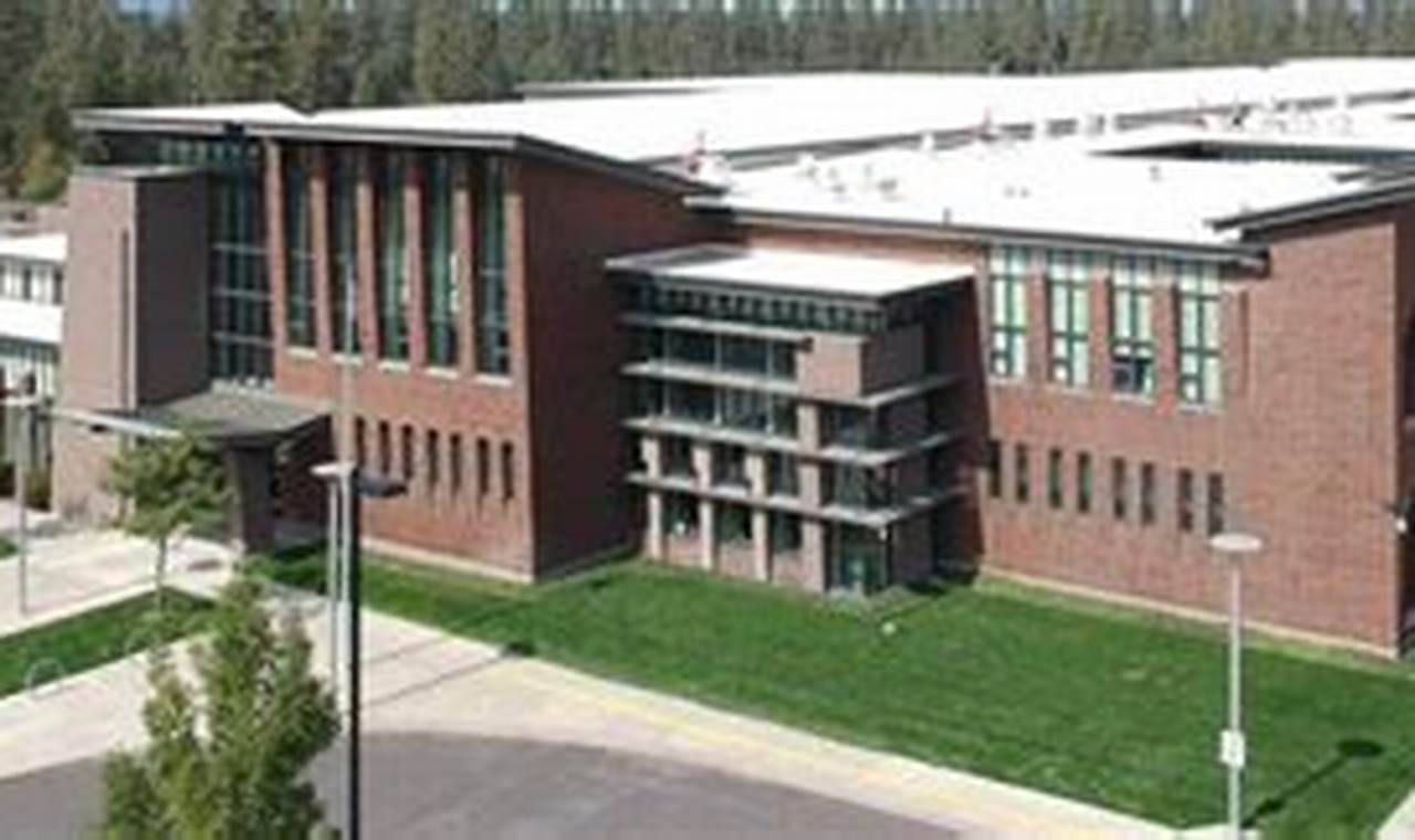 Thriving at Mountainside Middle School: A Guide Best Schools in America: Top Public & Private Options Thriving at Mountainside Middle School: A Guide | Best Schools in America: Top Public & Private Options