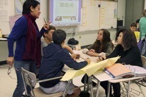 Spanish Middle School: A Guide for Parents & Students Best Schools in America: Top Public & Private Options Spanish Middle School: A Guide for Parents & Students | Best Schools in America: Top Public & Private Options