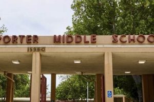 Top Porter Middle Schools: A Guide | Best Schools in America: Top Public & Private Options