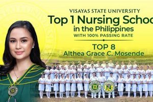 Top Best Nursing Schools in the Philippines 2024 Best Schools in America: Top Public & Private Options Top Best Nursing Schools in the Philippines 2024 | Best Schools in America: Top Public & Private Options