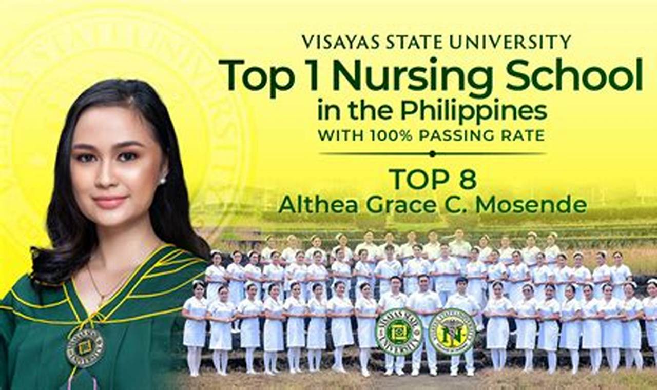 Top Best Nursing Schools in the Philippines 2024 Best Schools in America: Top Public & Private Options Top Best Nursing Schools in the Philippines 2024 | Best Schools in America: Top Public & Private Options