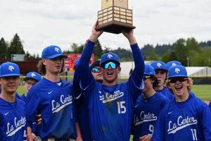 Bickerton Center HS Baseball: Team News & Scores Best Schools in America: Top Public & Private Options Bickerton Center HS Baseball: Team News & Scores | Best Schools in America: Top Public & Private Options