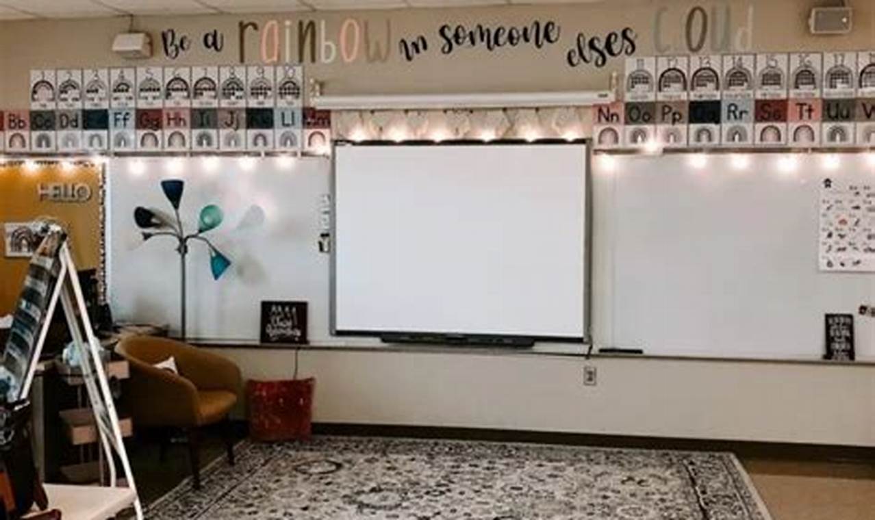 Creating Calm Middle School Classroom Decor Best Schools in America: Top Public & Private Options Creating Calm Middle School Classroom Decor | Best Schools in America: Top Public & Private Options