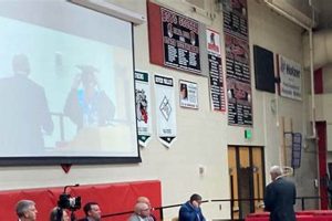 Alexander High School News Best Schools in America: Top Public & Private Options Alexander High School News | Best Schools in America: Top Public & Private Options