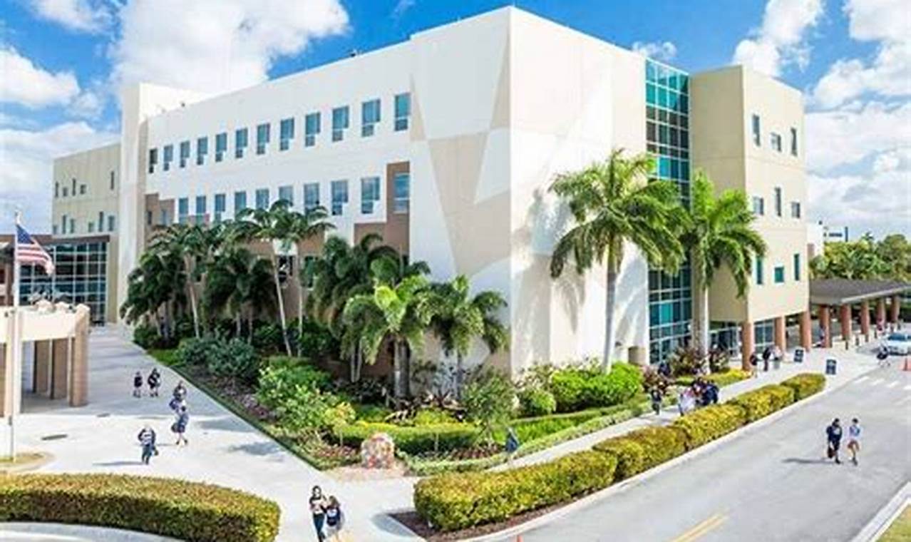 Top-Rated Middle Schools in Miami, FL 2024 | Best Schools in America: Top Public & Private Options