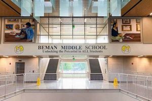 Beman Middle School: A Great Education | Best Schools in America: Top Public & Private Options