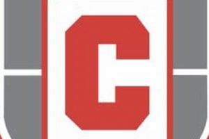 Go Conard High School Athletics! Pride of West Hartford | Best Schools in America: Top Public & Private Options