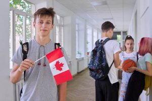 Top Best Secondary Schools in Canada 2024 | Best Schools in America: Top Public & Private Options