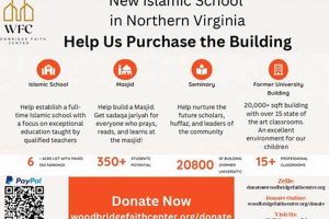 Top Islamic Schools in Virginia: A Guide | Best Schools in America: Top Public & Private Options