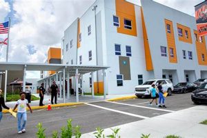 Top-Rated West Boynton Middle School: A Guide | Best Schools in America: Top Public & Private Options