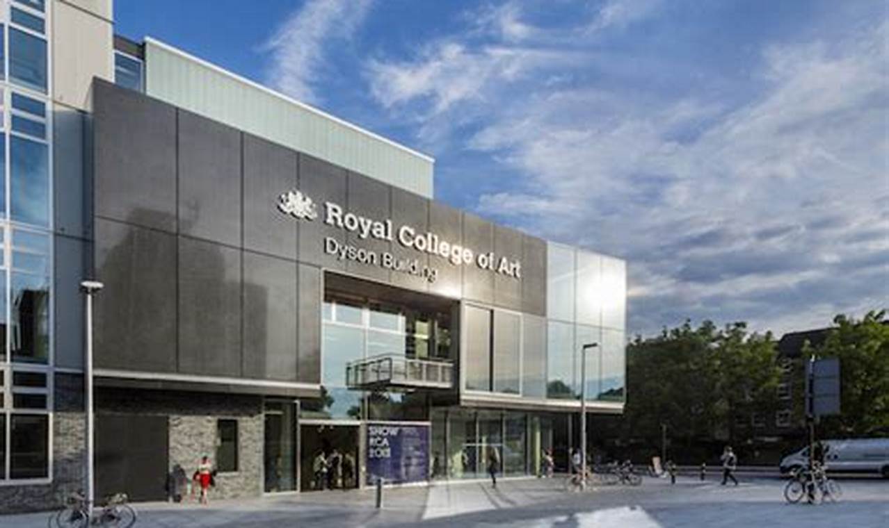 Top Best Art Schools In The World: Guide | Best Schools in America: Top Public & Private Options