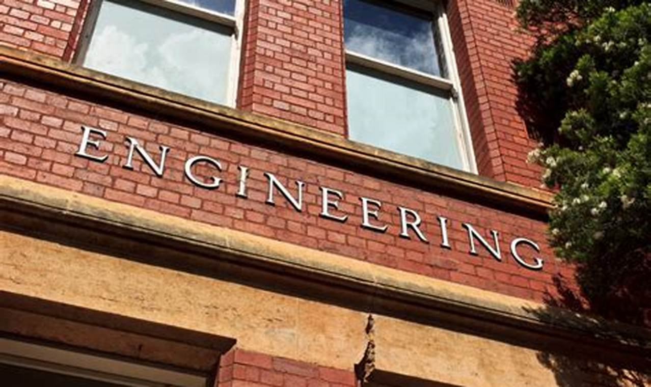 Top 10 Best Schools for Automotive Engineering Programs | Best Schools in America: Top Public & Private Options