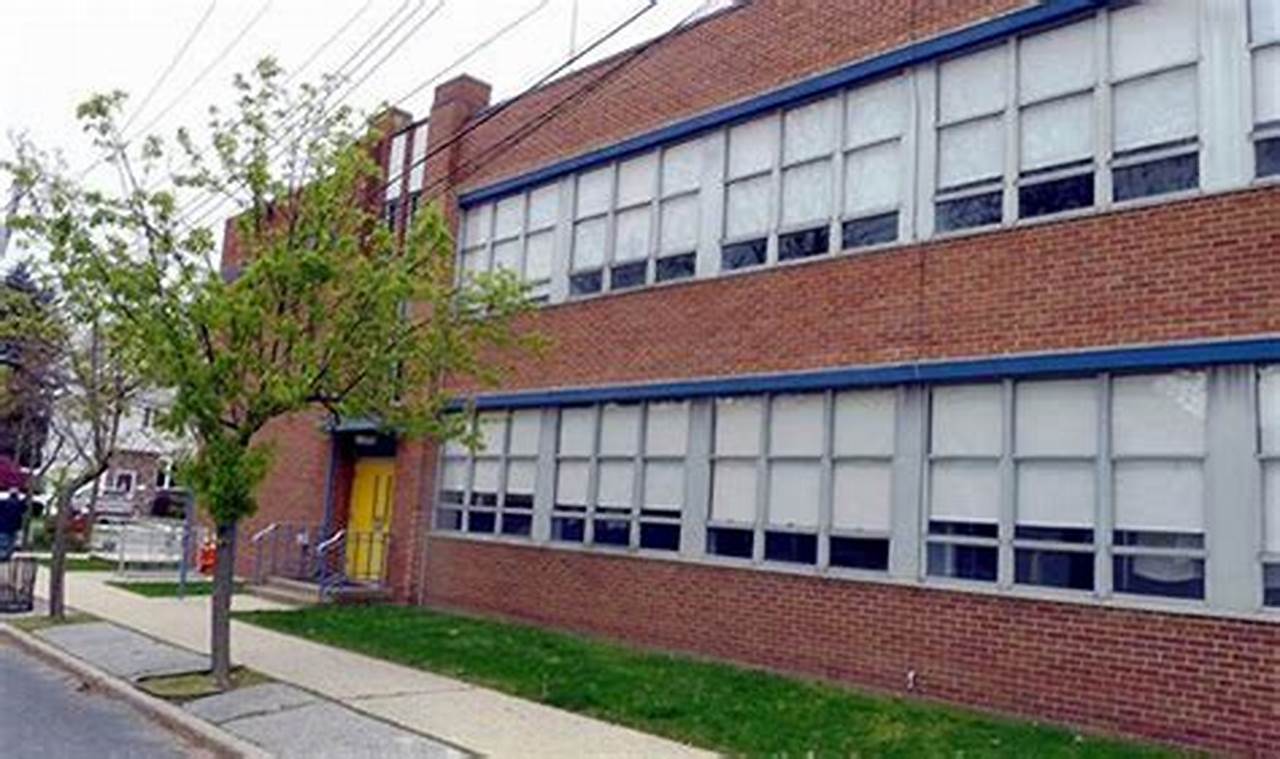 Top-Rated Middle Schools in Staten Island 2024 | Best Schools in America: Top Public & Private Options