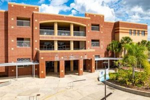 Explore Tuskawilla Middle School: A Parent's Guide | Best Schools in America: Top Public & Private Options