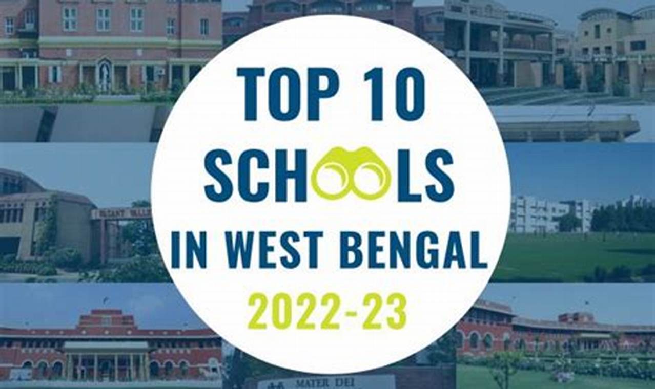 Top Best Schools in the West Coast for 2024 | Best Schools in America: Top Public & Private Options