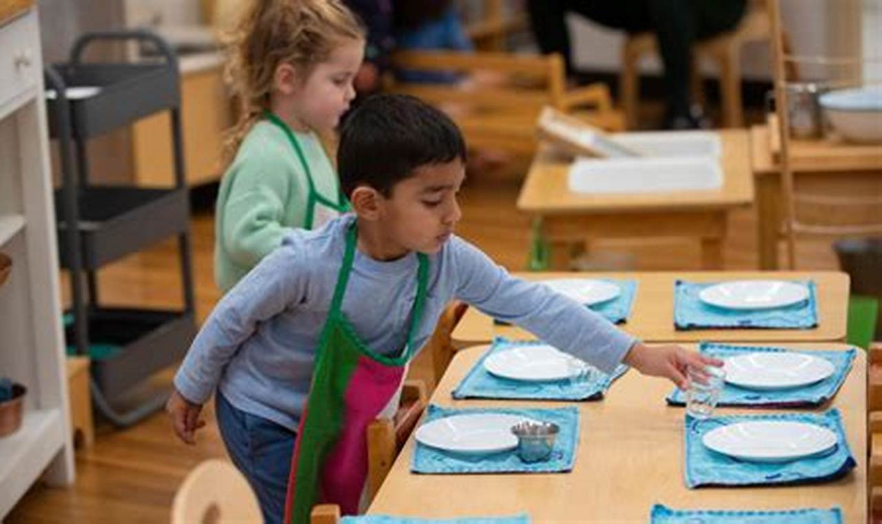 Top-Rated Montessori Schools in Dallas, TX | Best Schools in America: Top Public & Private Options