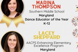 Top Dance Schools in Maryland: Find Your Perfect Studio | Best Schools in America: Top Public & Private Options