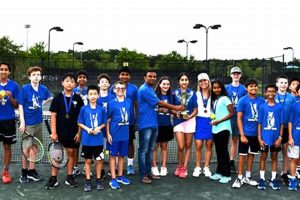 2023 TN Middle School State Tennis Championship | Best Schools in America: Top Public & Private Options